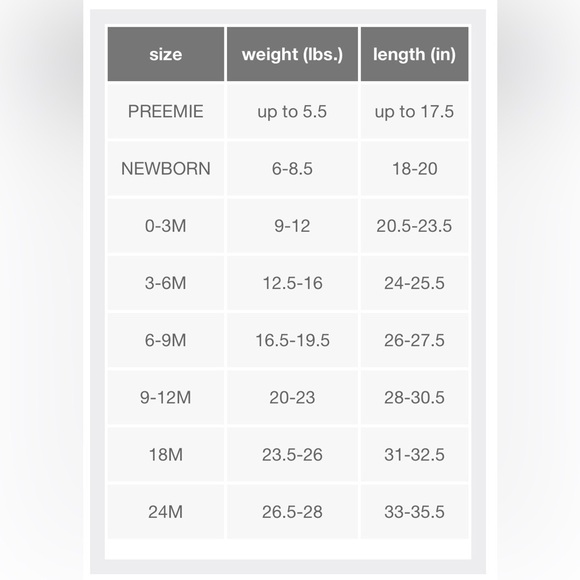 NWOT (2) Cloud Island Baby Girl Wide Ribbed Top & Bottom Sets- Size 3-6M - Picture 10 of 10